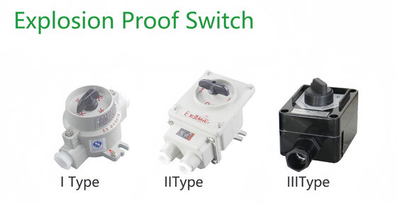 ATEX Explosion Proof Switch The Ideal Choice for Explosion Protection in Industrial Settings