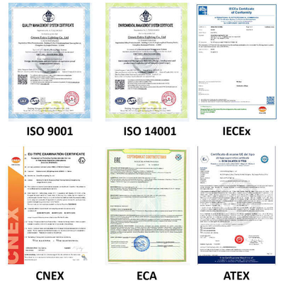 Взрывозащищенный промышленный светильник с фланцевым креплением, ATEX, IECEx, RoHS, сертифицирован для опасных зон