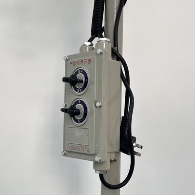 Взрывозащищенный поворотный вентилятор с настенным креплением – Серия BFC – от 0,37 кВт до 0,75 кВт – Конструкция из стали и алюминия