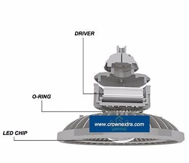 Взрывозащитное оборудование AH Взрывозащитный изоляторный разрывчик с сроком службы более 50000 часов